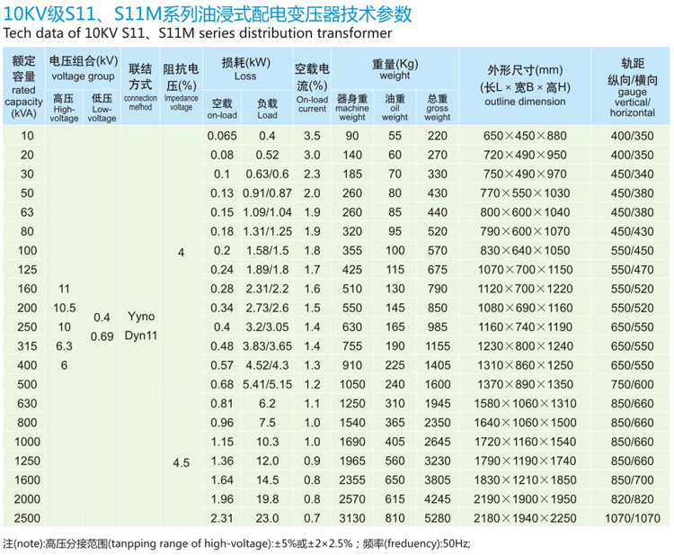 10KV级S11油浸式配电变压器