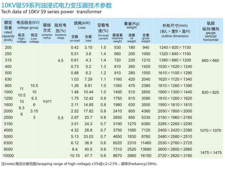 10KV级S9油浸式配电变压器