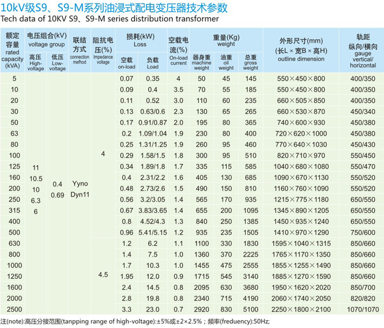 10KV级S9油浸式配电变压器